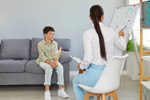 Child Psychologist OPD